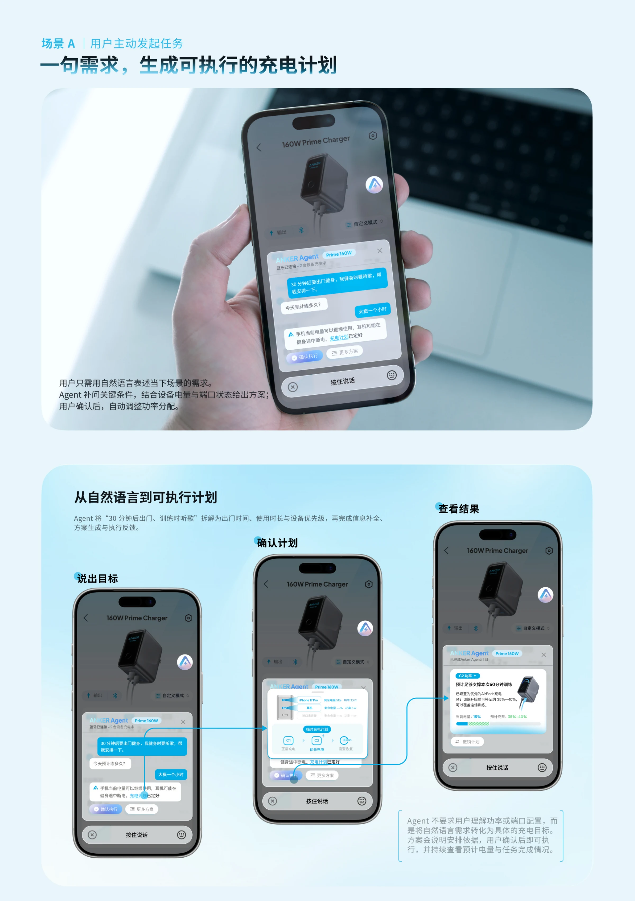 Anker Prime Agent项目图 10