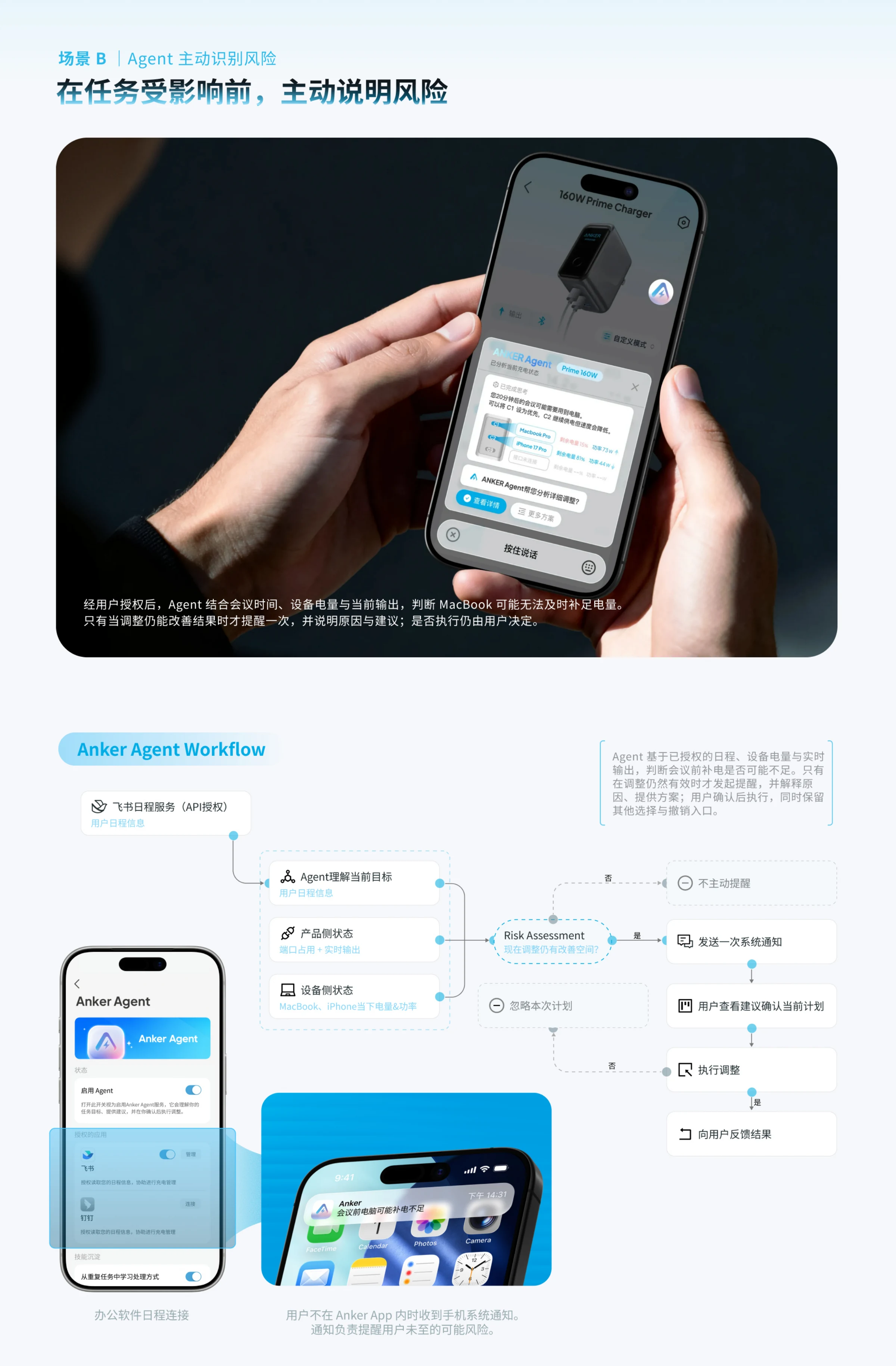 Anker Prime Agent项目图 11
