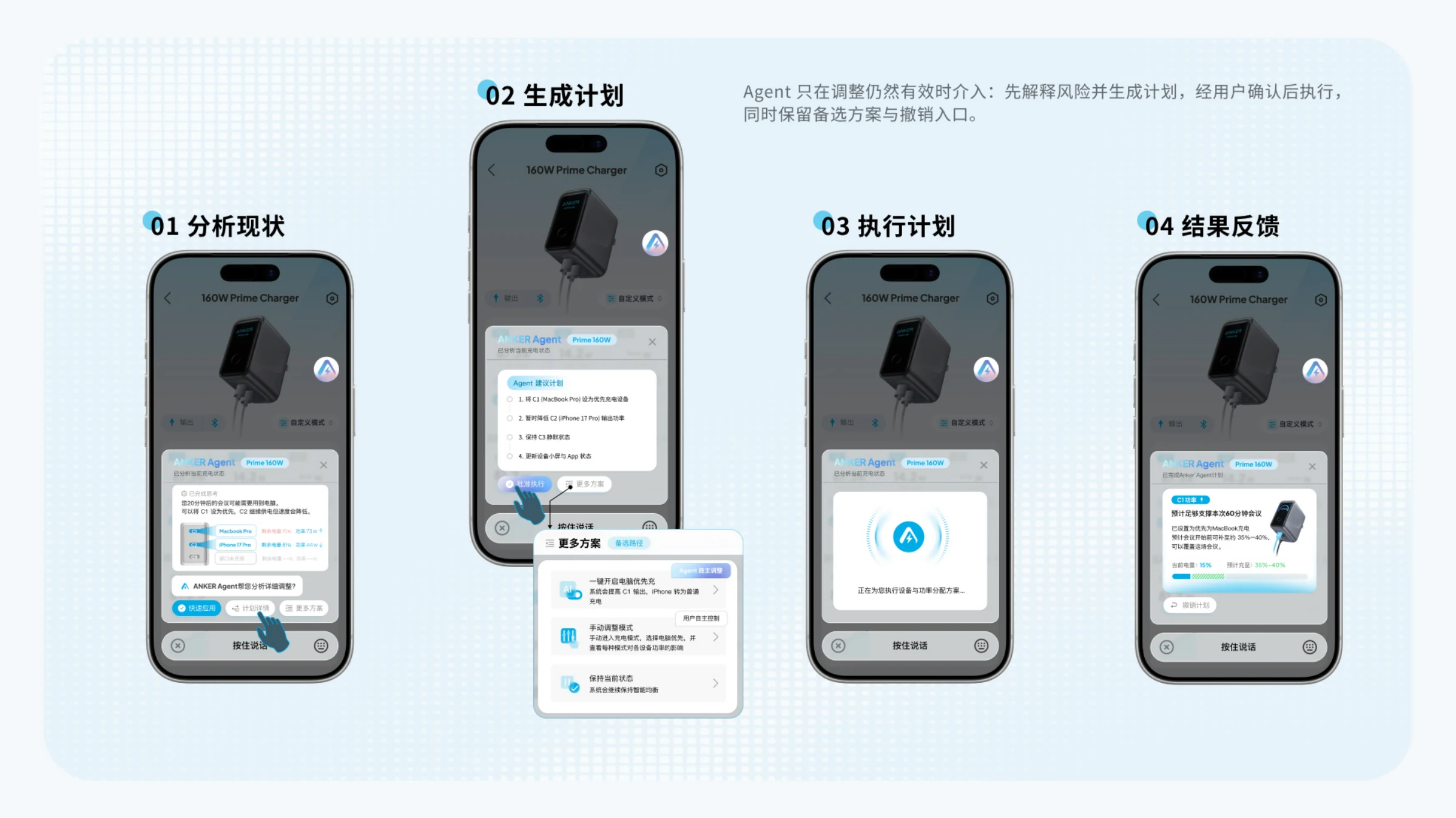 Anker Prime Agent项目图 12