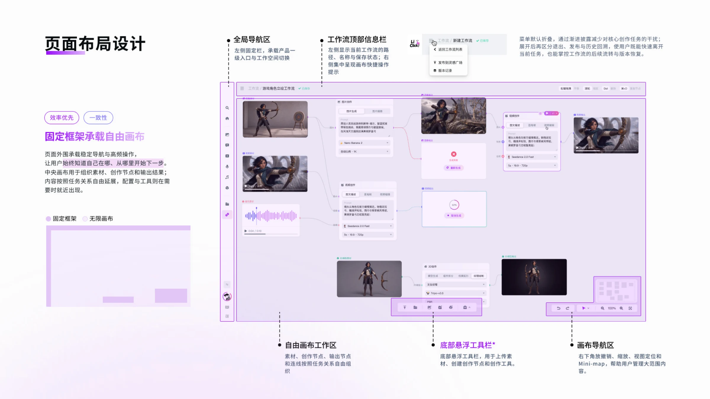 莉刻 LiClick 3.0项目图 08