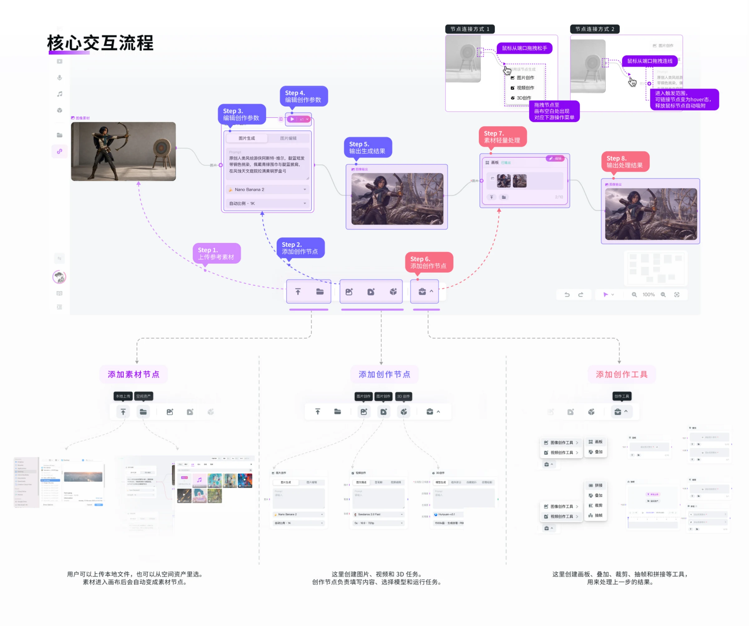 莉刻 LiClick 3.0项目图 09