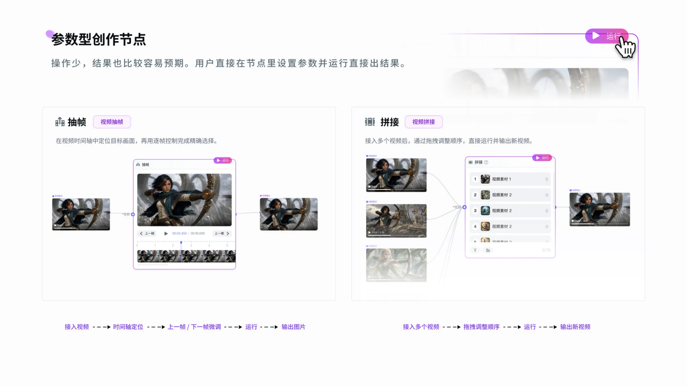 莉刻 LiClick 3.0项目图 12