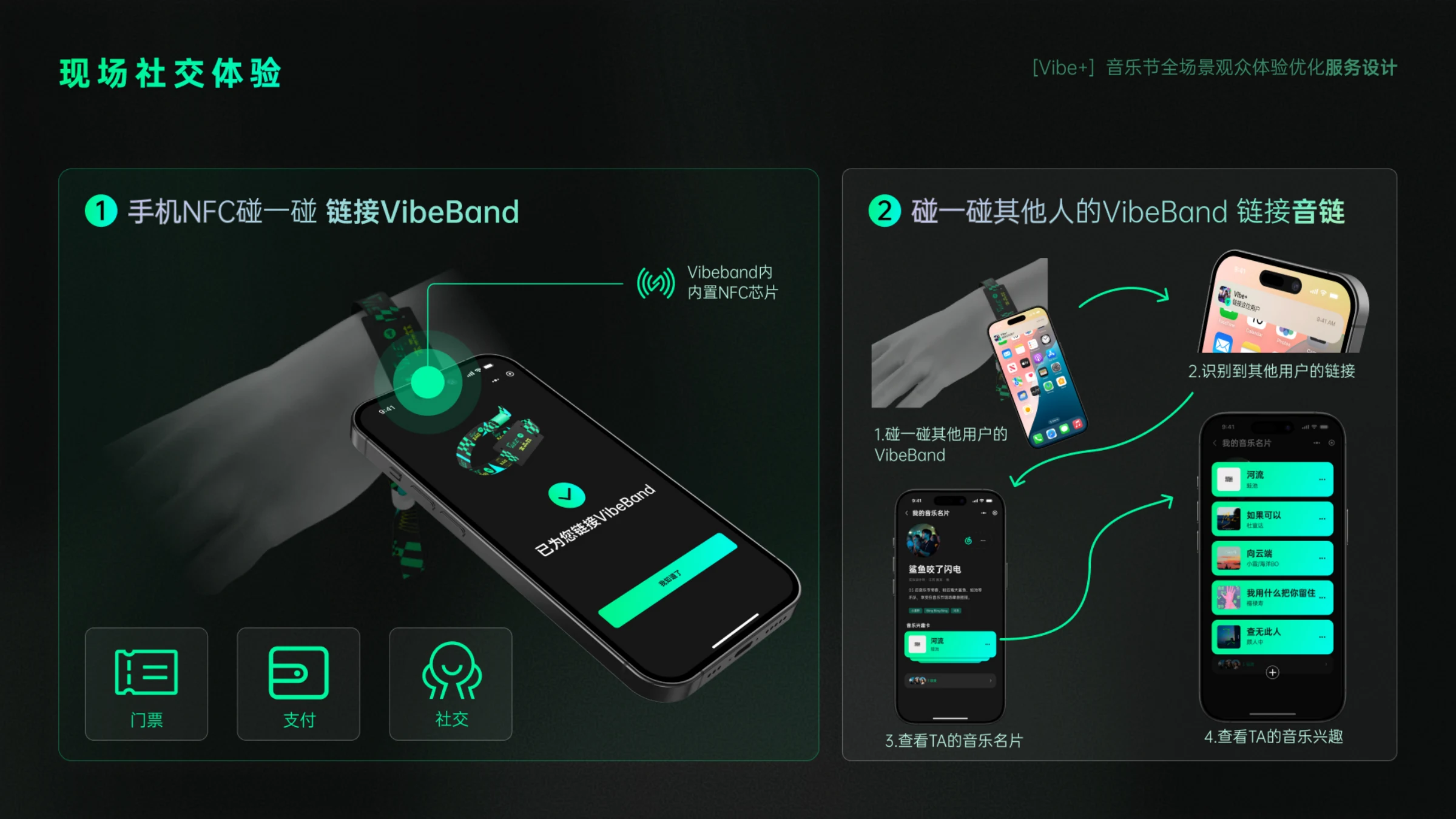 VibePlus项目图 09